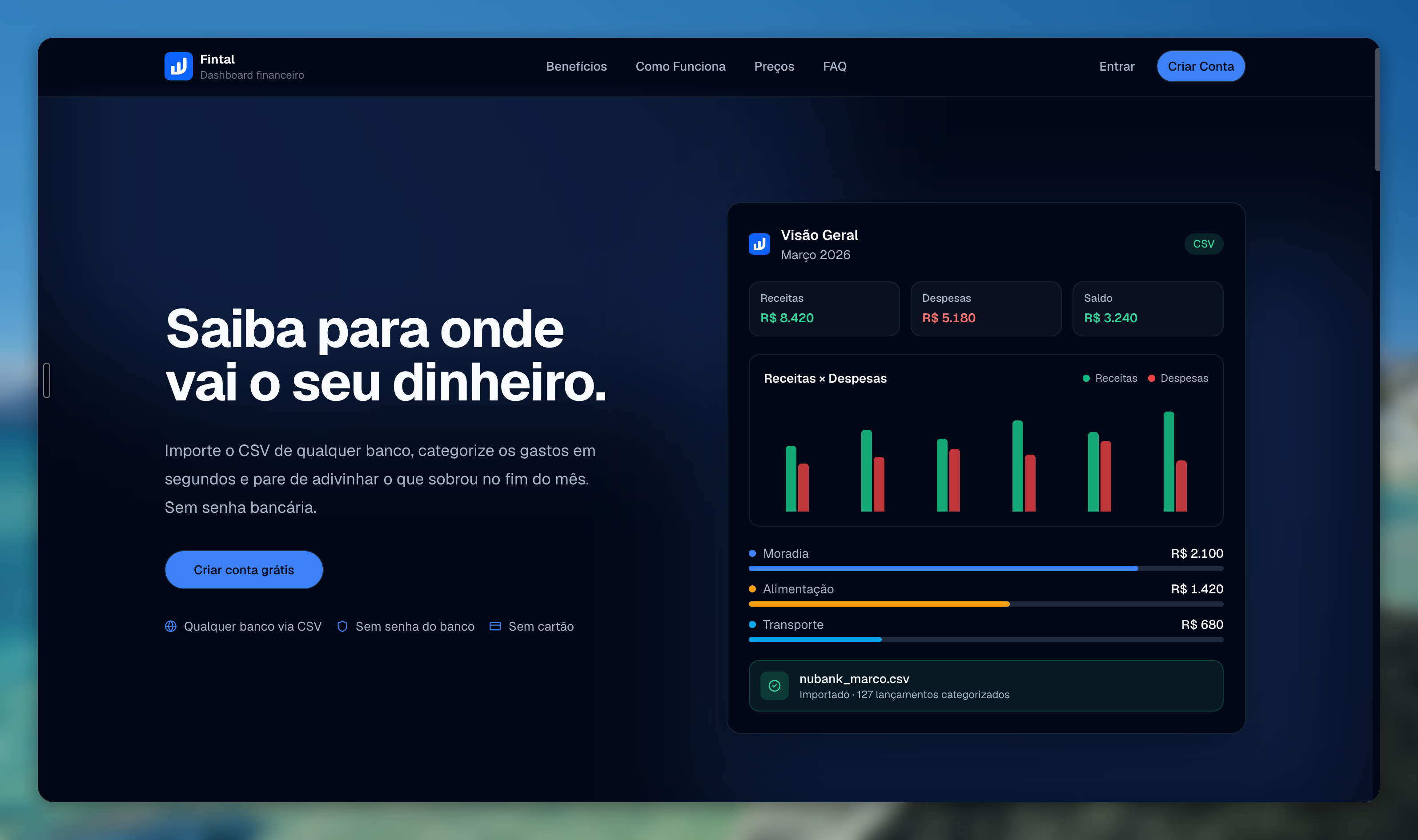 Fintal insights screen in Brazilian Portuguese: a financial health score gauge, a month-over-month chart of income, expenses and balance with forecast months, and budget progress against the monthly limit.